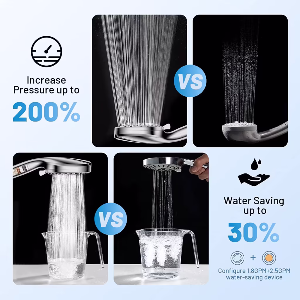 Water saving up + pressure up
