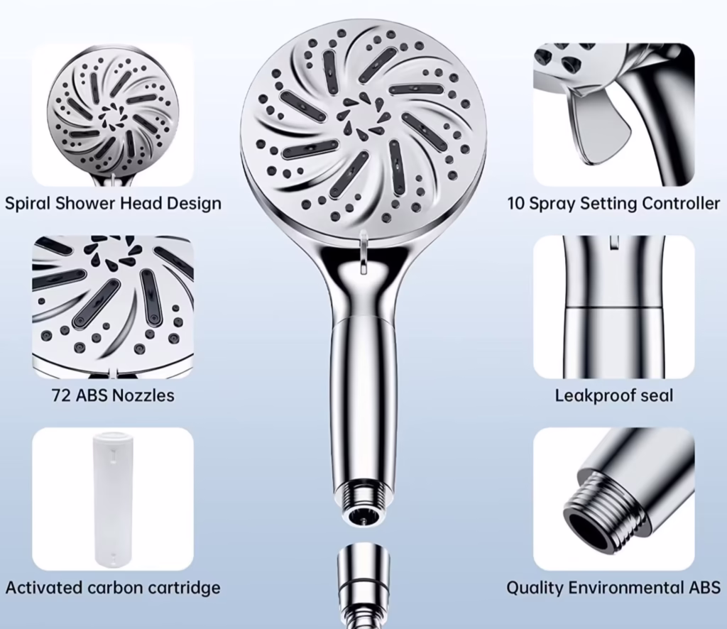 handshower details
